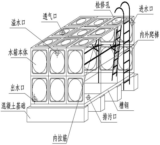 箱泵一體化無(wú)負(fù)壓供水設(shè)備系統(tǒng)的優(yōu)越性在哪里？