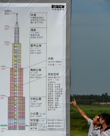 長沙最高建筑是否能建成并成為世界第一高樓？